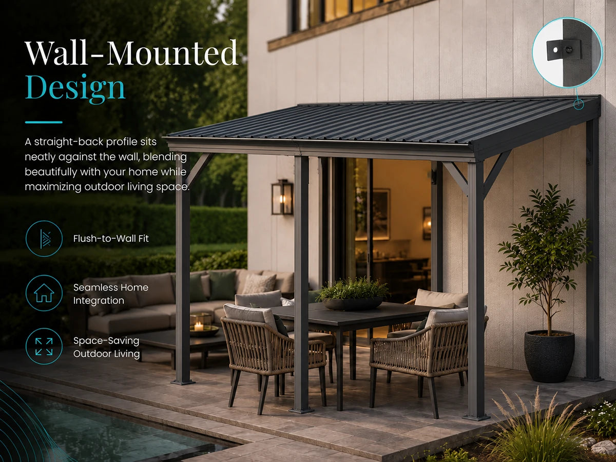 A wall-mounted outdoor patio cover with a dark gray corrugated metal roof and matching support posts, shown installed over a dining area next to a pool. The image includes marketing text and feature icons on the left, and a circular inset showing the wall mounting hardware.