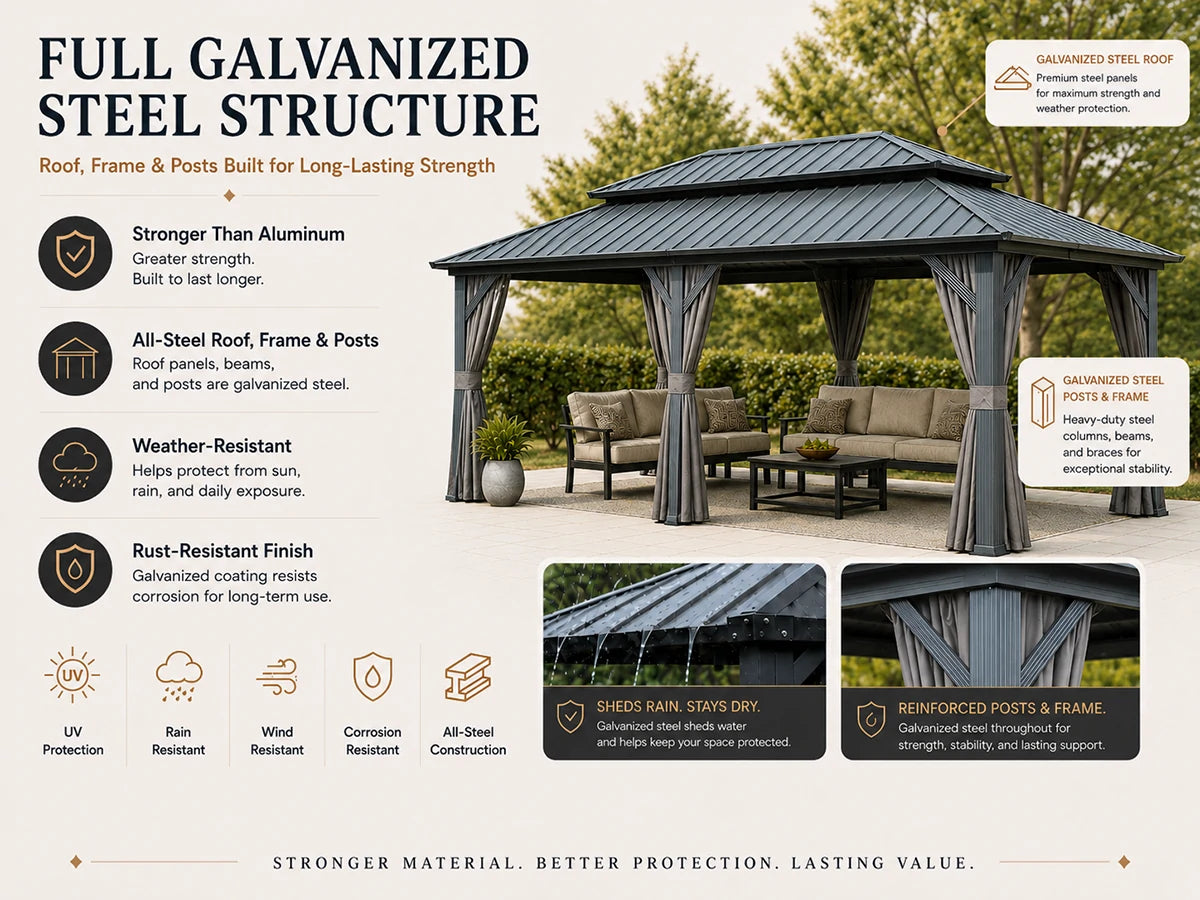 Galvanized Steel Hardtop Gazebo