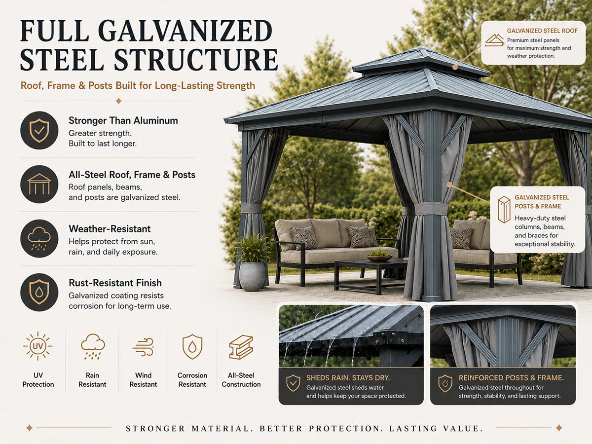 Galvanized Steel Hardtop Gazebo